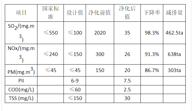 企業(yè)微信截圖_1640913648904.png