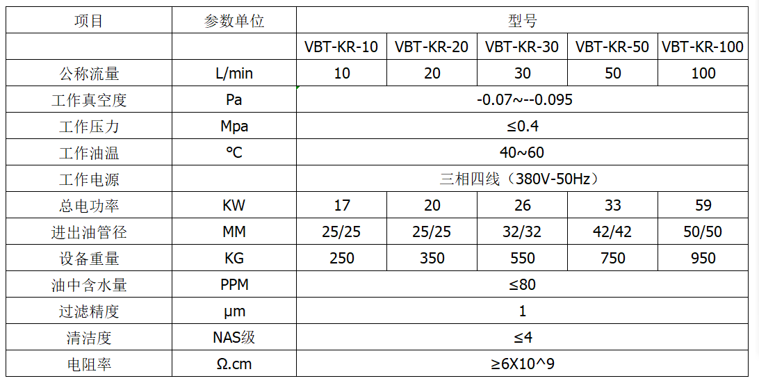 抗燃油濾油機.png