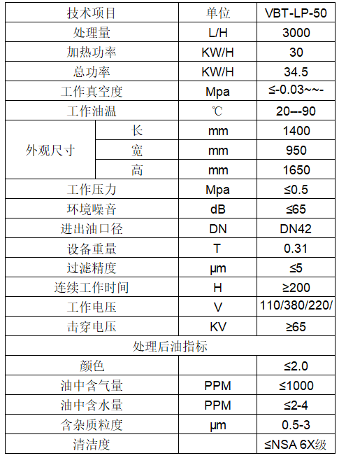 變壓器油.png