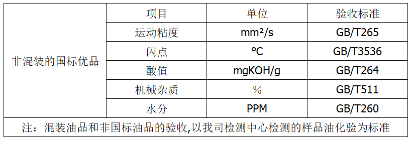 企業(yè)微信截圖_20220104101157.png