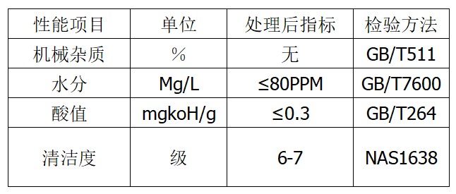 聚結(jié)式.png