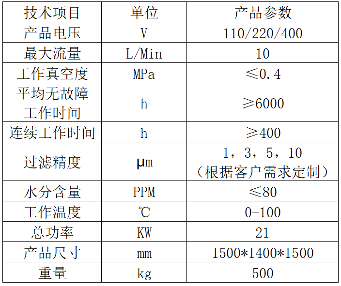 小型潤滑油.png