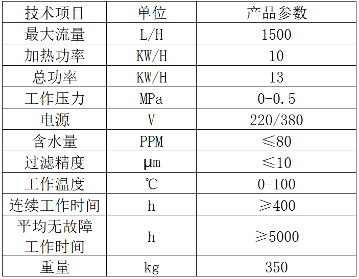 加熱推車.png